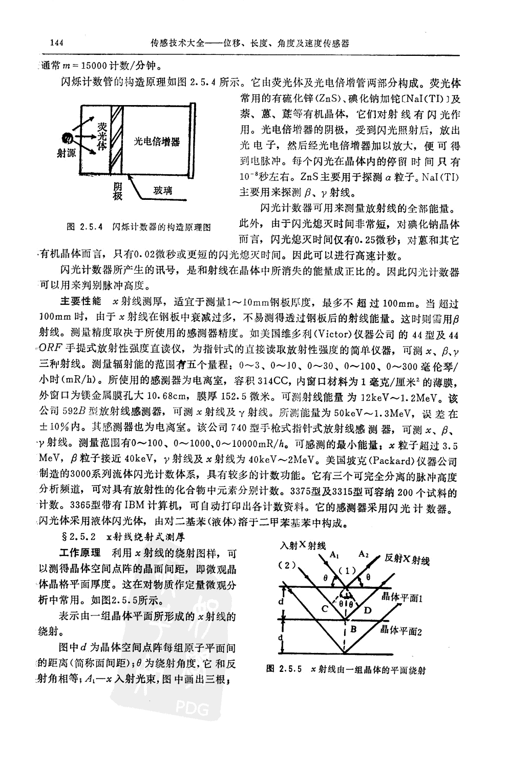 射線透射式測(cè)厚