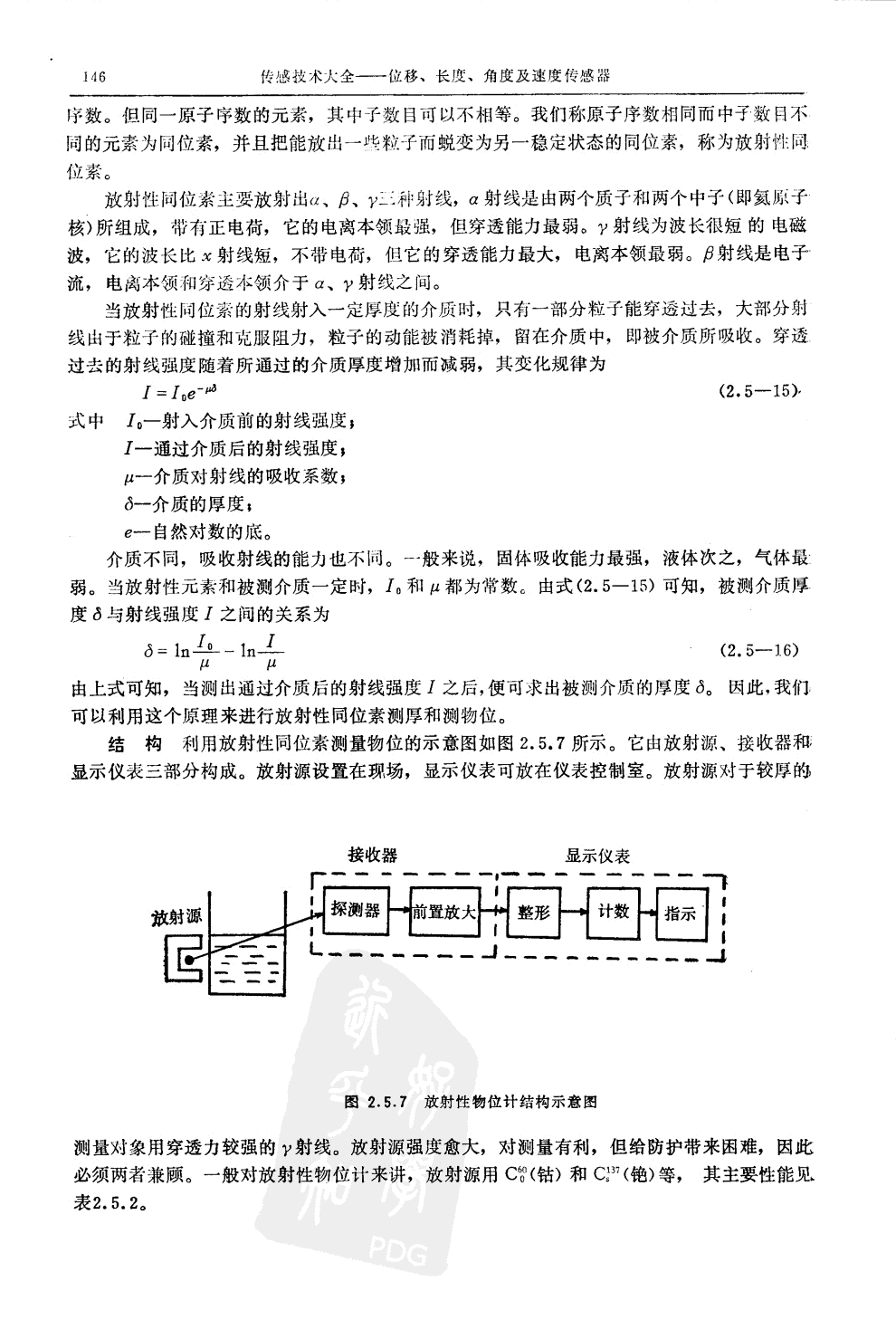 射線透射式測(cè)厚