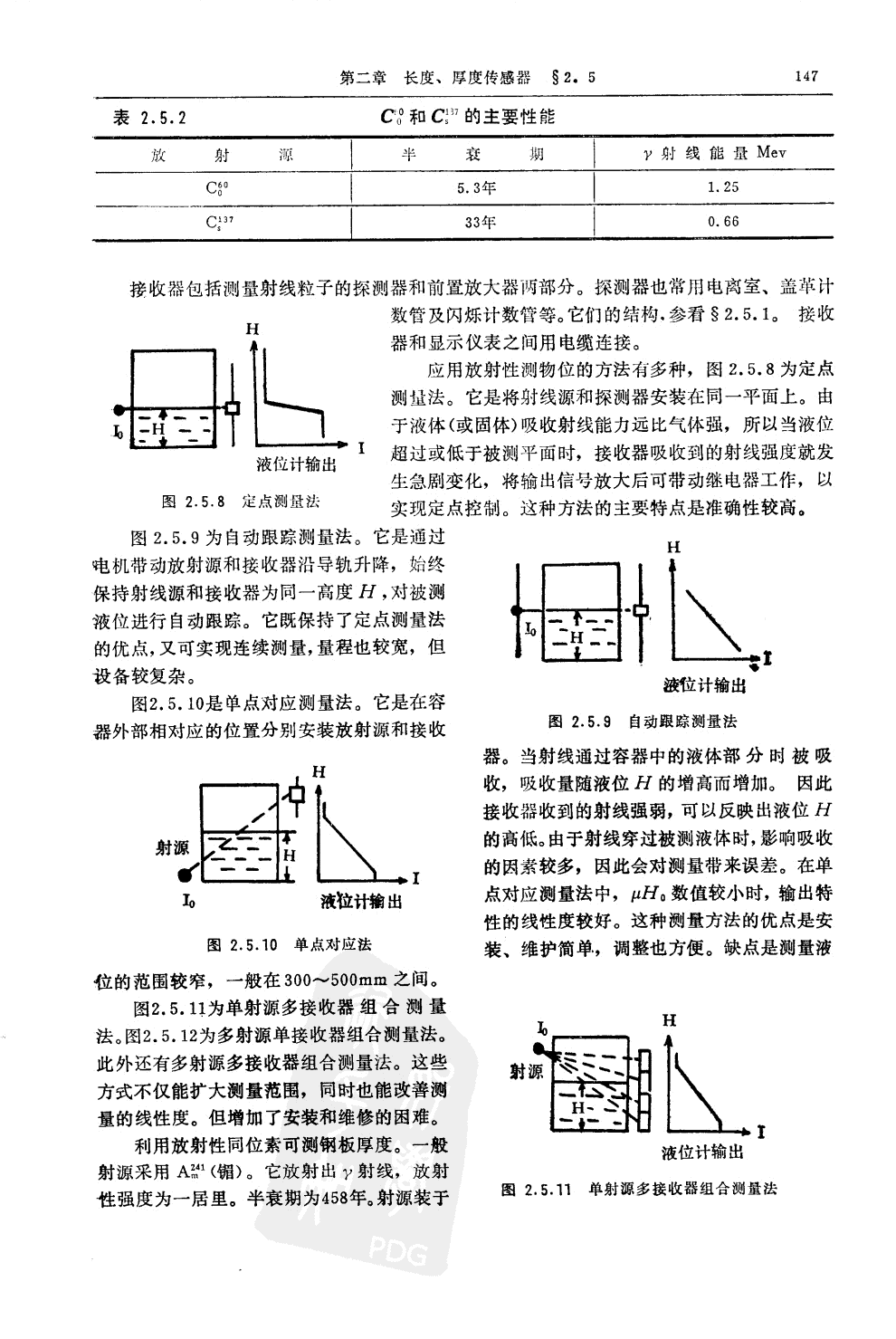 射線透射式測(cè)厚