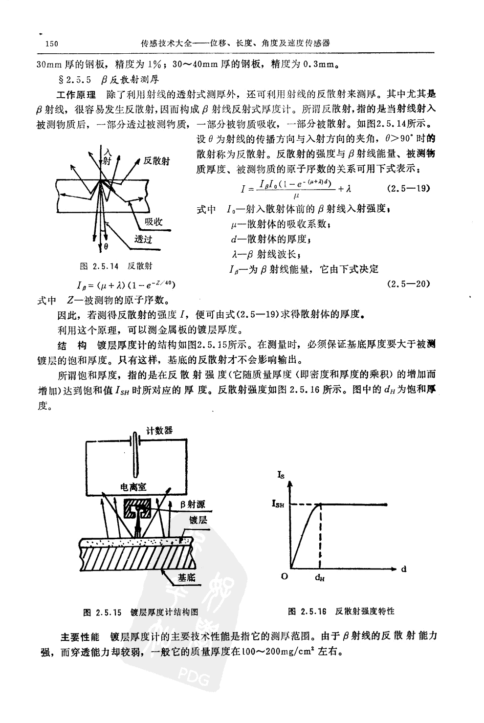 射線透射式測(cè)厚